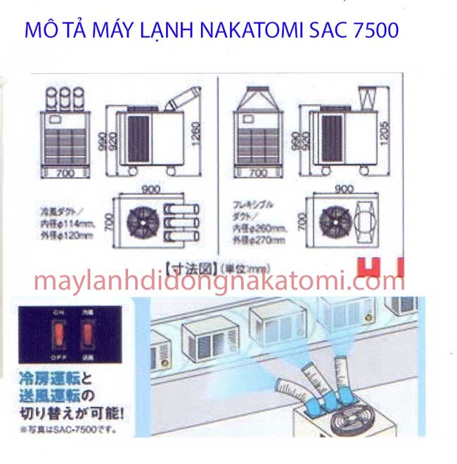 Máy lạnh di động Nakatomi SAC 7500-2